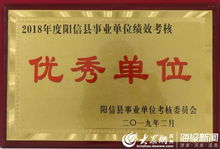 陽信縣婦幼保健計(jì)劃生育服務(wù)中心榮獲“全國巾幗文明崗”稱號(hào) 中醫(yī)養(yǎng)生保健服務(wù)再上新臺(tái)階